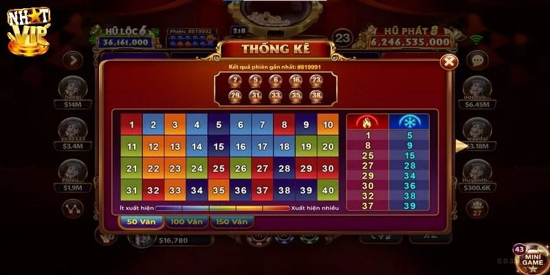 Cập Nhật Cách Chơi Keno Lộc Phát Chọn Số Nào Trúng Số Đó Lựa chọn địa chỉ chơi keno lộc phát uy tín
