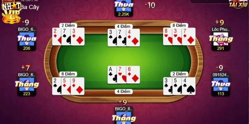 Ba Cây Online - Hướng Dẫn Cách Chơi Chi Tiết Cho Tân Thủ Hướng dẫn chơi ba cây trực tuyến chi tiết từ A - Z