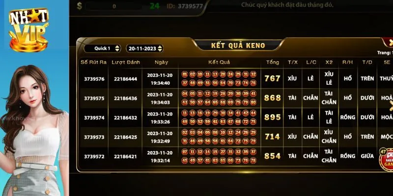 Keno Thần Tài - Hình Thức Cá Cược Thử Vận May Đỉnh Cao Các kèo cược keno thần tài đáng trải nghiệm